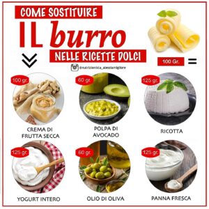come sostituire il burro