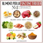 alimenti funzione tiroidea