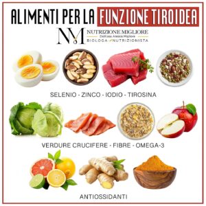 alimenti funzione tiroidea