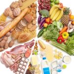 alimentazione dopo chirurgia bariatrica
